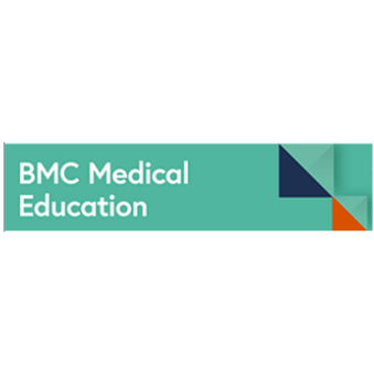 Addressing medical students' health challenges: codesign and pilot testing of the Preventive Remediation for Optimal MEdical StudentS (PROMESS) program